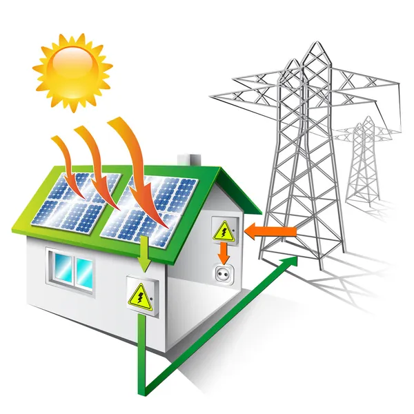 Solar house — Stock Illustration Solar house Royalty Free Stock Illustrations
