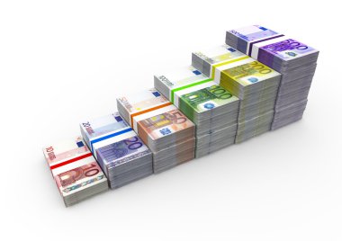 farklı değer ile Euro notlar