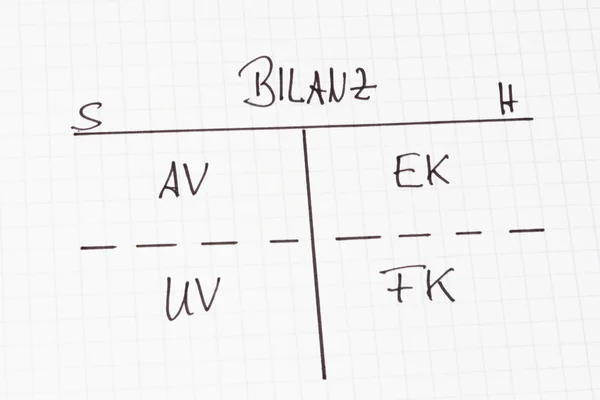 Bilans — Zdjęcie stockowe