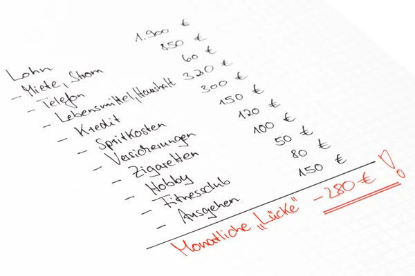 Chart der Privatinsolvenz — Stockfoto