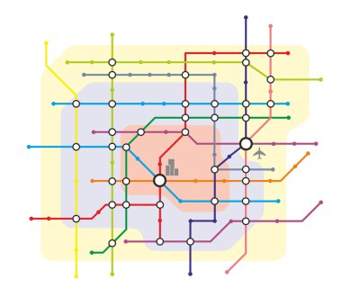 Metro