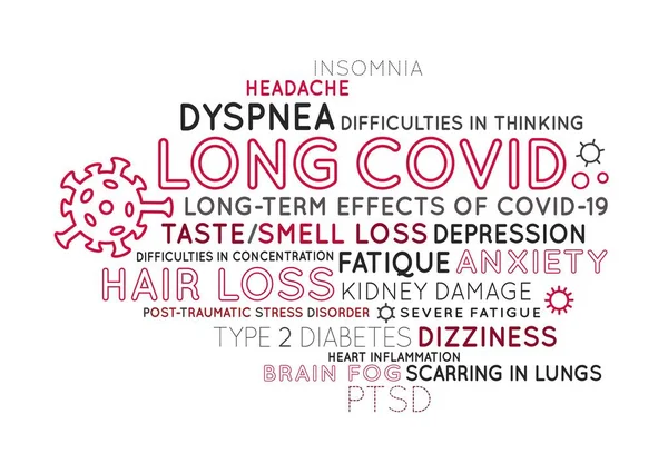 Covid-19 'un uzun vadeli etkileri. Long Haulers 'dan. Tıbbi bilgi.