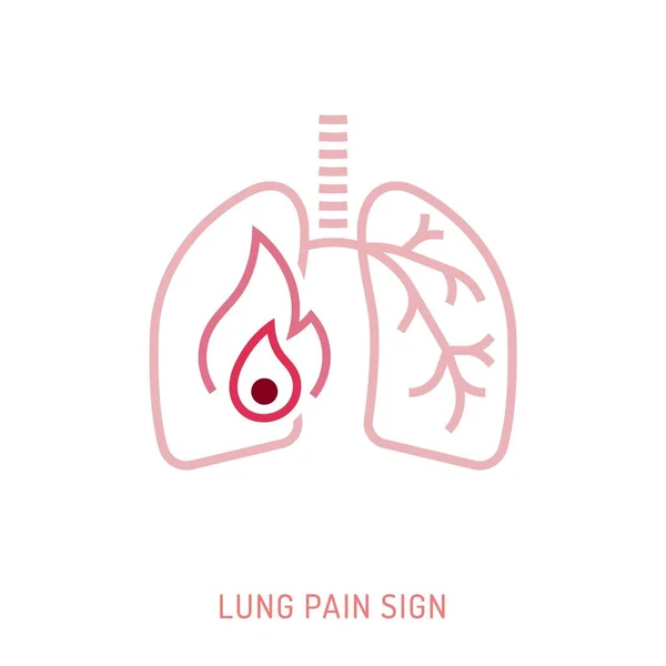 Inflamación pulmonar, dolor, signo de enojo. Ilustración vectorial editable — Vector de stock