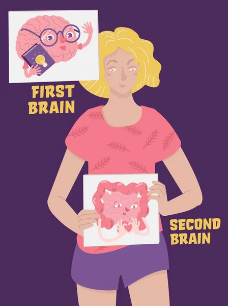 Gut-brain connection. Vertical vector poster. Medical concept — Stock Vector