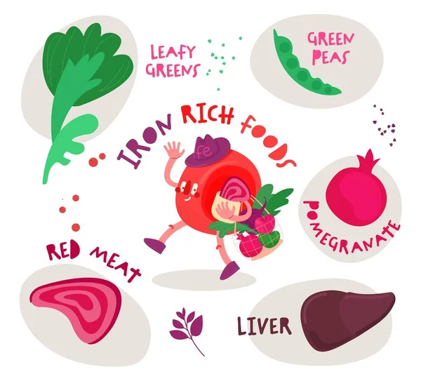 Top iron rich foods. Medical infographic in trendy style. — Vector de stock