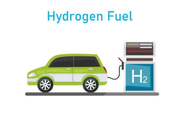 Hidrojen motorlu otomobiller. H2 yakıt vagonu. Düzenlenebilir vektör illüstrasyonu
