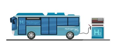 Hidrojen motorlu otobus. H2 yakıt otobüsü. Vektör illüstrasyonu