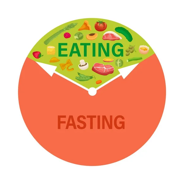 Intermittent fasting symbol. Personal diet plan concept. — Stock Vector
