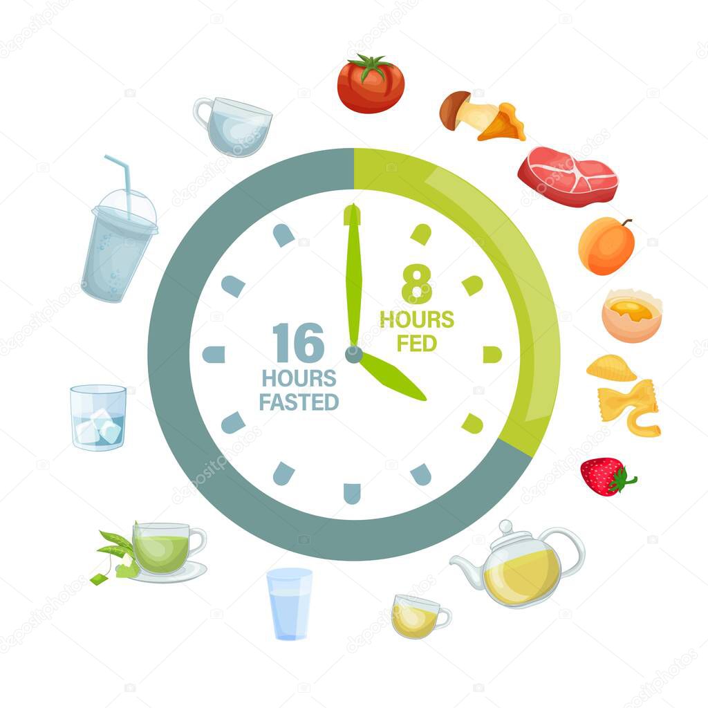 Intermittent fasting icon. Personal diet plan concept. Help your body burn fat. Specific time eating. World s most popular health trend. Editable vector illustration isolated on a white background.