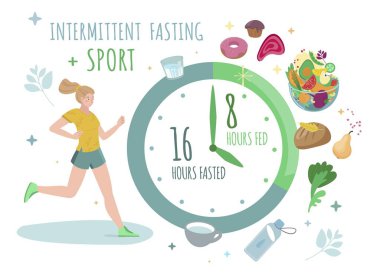 Intermittent fasting. Personal diet plan concept. Help your body burn fat. Specific time eating. World s most popular health trend. Editable vector illustration isolated on a white background.