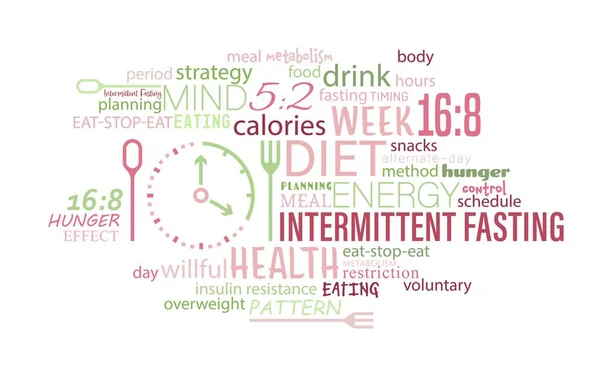 Intermittent Fasting Word Cloud Personal Diet Plan Concept Help Your ストックベクター
