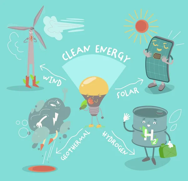 Clean Energy Vertical Poster Funny Creative Characters Renewable Ecological Energy — Archivo Imágenes Vectoriales