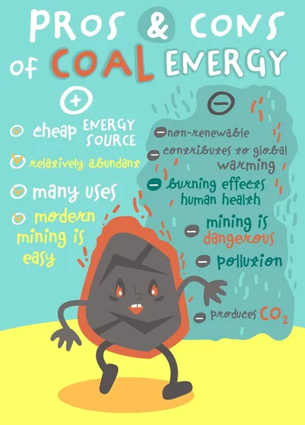 Pros Cons Coal Energy Vertical Poster Funny Creative Character Interesting — Stockvektor