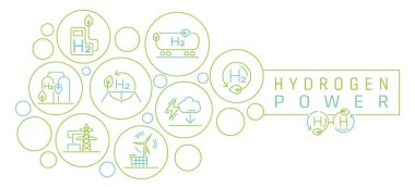 Yeşil hidrojen enerji üretimi. Gelecekteki ekolojik enerji santrali kimlik konsepti. Düşük emisyonlu yenilenebilir enerji. Manzara baskısı, reklam, broşür tasarımı. Vektör çizimi. Poster arkaplanı