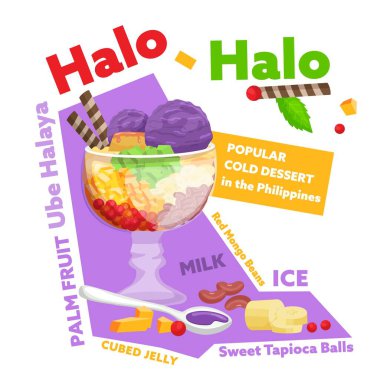 Halo-Halo, traditional shaved Ice. Popular icy dessert from the Philippines with a lot of ingredients mixed together. Delicious sweet summer treat. Editable vector illustration in vivid colours.