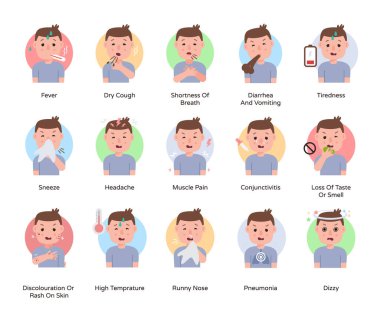 Covid-19 belirtileri Düz Simge Vektörleri