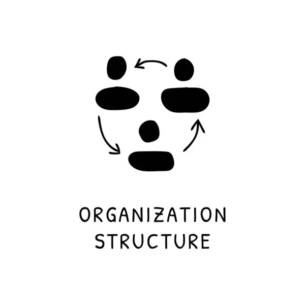 Εικονίδιο Δομη Οργανωσησ Διάνυσμα Λογότυπο Doodle — Διανυσματικό Αρχείο