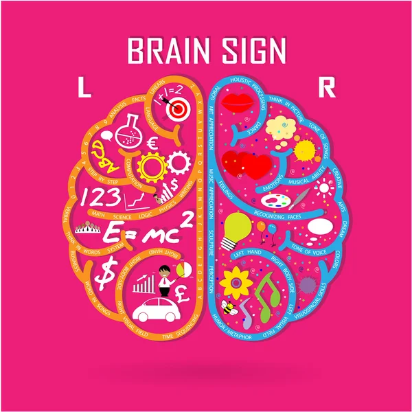 Sol ve sağ beyin sembolü, yaratıcılık işareti, iş sembolü, biliyorum — Stok Vektör