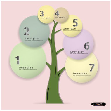 konuşma balonları ağaç