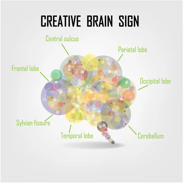 Kreativ hjärnsymbol, kreativitetstecken, affärssymbol, kunskap — Stock vektor