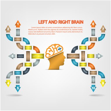 yaratıcı ampul fikir kavramı arka plan