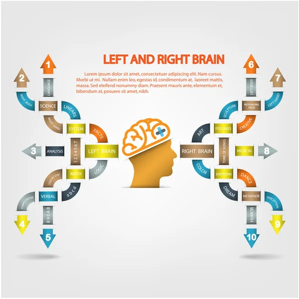 yaratıcı ampul fikir kavramı arka plan