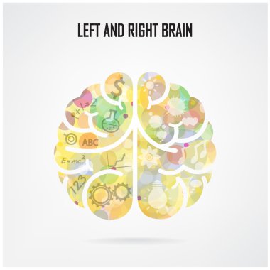 yaratıcı beyin fikir kavramı