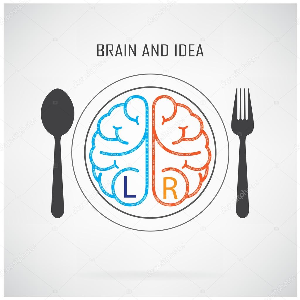 Creative left and right brain sign