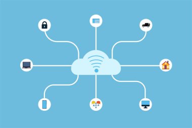 İnterneti Wi-Fi ve sosyal medya bağlantıları ile kullanarak. Ağ simgesi vektörü ile çevrimiçi internet hizmeti. Her yerde Wi-Fi hizmeti, sosyal medya ağı konsepti kullanılıyor. WiFi sinyal bağlantısı,