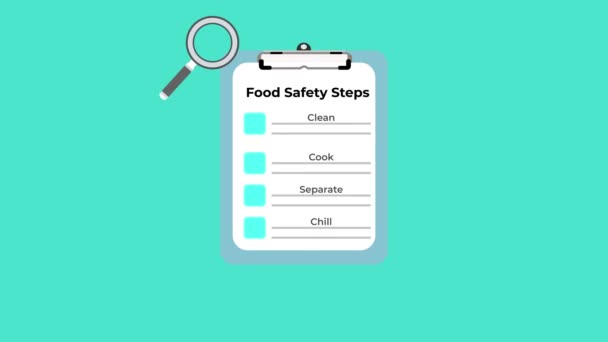 Food Safety Process Checking Animation Male Flat Character Doctor Checking — Stockvideo