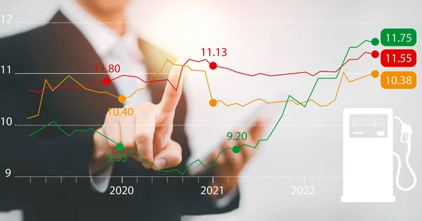 시장에 미치는 개념에 미치는 에너지 그래프 Businessman Touch Chart Indicator — 스톡 사진