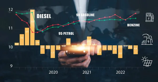 Oil energy graph of the world market, impact on the economy concept, Hand hold smartphone  with the indicator on the oil price slide at gas station, fluctuations in oil prices and exchange trade.