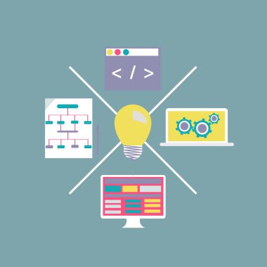 düz tasarım modern internet teknoloji geliştirme web sayfası ve uygulama programlama kodu