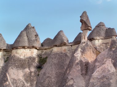 Türkiye, cappadokia