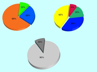 Pasta çizelgesi vektörü