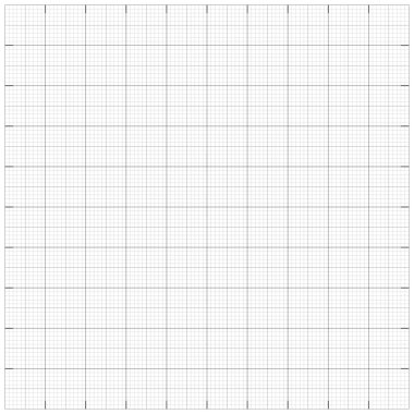 Square grid millimetre graph paper background. Vector illustrati clipart