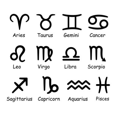 Zodiac elementleri vektör işaretleri beyaz fırında izole