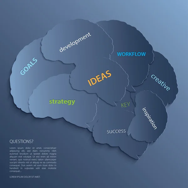 Silueta del cerebro humano con palabras de negocios . — Vector de stock