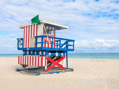 Miami beach, florida