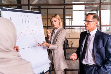 Stratejik pazarlama planı için ofiste çok ırklı iş adamları toplanıyor. Ofis çalışanları, girişimciler ve çok uluslu bir şirkette çalışan şirket çalışanları.