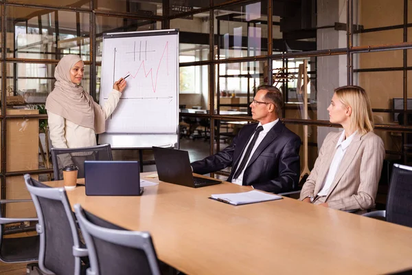 Reunião Multiétnica Equipa Empresarial Escritório Para Plano Estratégico Marketing Trabalhadores — Fotografia de Stock