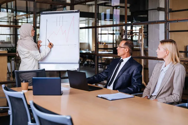 Reunião Multiétnica Equipa Empresarial Escritório Para Plano Estratégico Marketing Trabalhadores — Fotografia de Stock