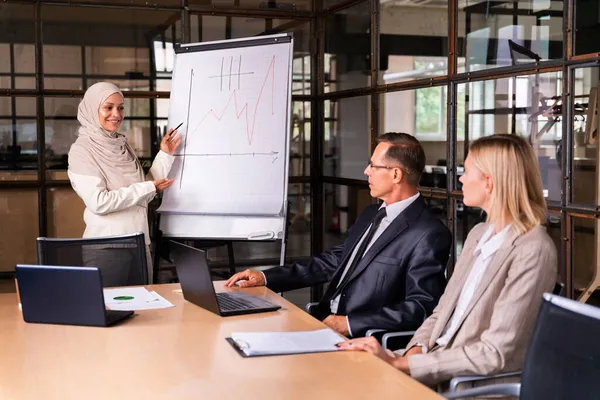 Reunião Multiétnica Equipa Empresarial Escritório Para Plano Estratégico Marketing Trabalhadores — Fotografia de Stock