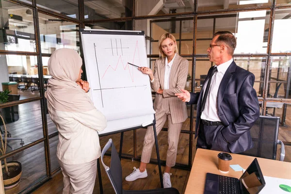 Reunión Del Equipo Negocios Corporativos Multiétnicos Oficina Para Plan Estratégico — Foto de Stock