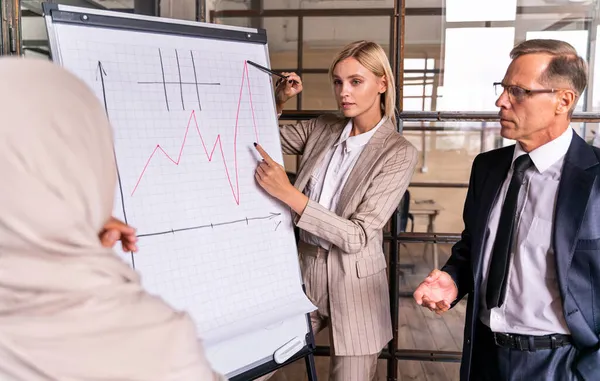 Stratejik pazarlama planı için ofiste çok ırklı iş adamları toplanıyor. Ofis çalışanları, girişimciler ve çok uluslu bir şirkette çalışan şirket çalışanları.