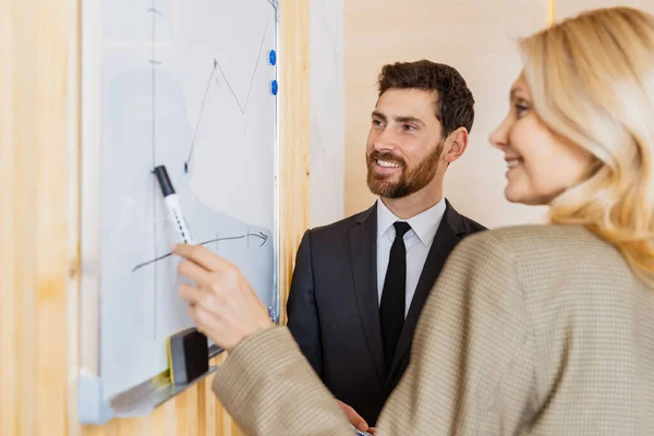 Affärsman Och Mogen Affärskvinna Står Och Talar Affärsprojekt Kollegier Arbetar — Stockfoto