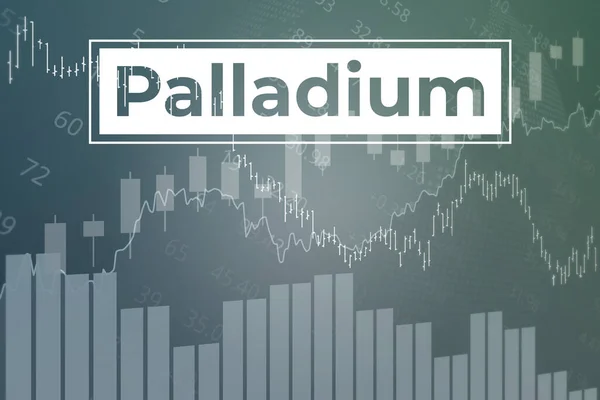 Price Change Trading Palladium Futures Gray Finance Background Graphs Charts — Stock Photo, Image