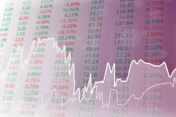 Finanzmagenta Und Weißer Hintergrund Mit Zahlen Liniendiagrammen Finanzmarkt Und Anlagekonzept — Stockfoto