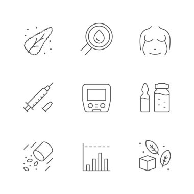 Diyabetin çizgi simgelerini belirle