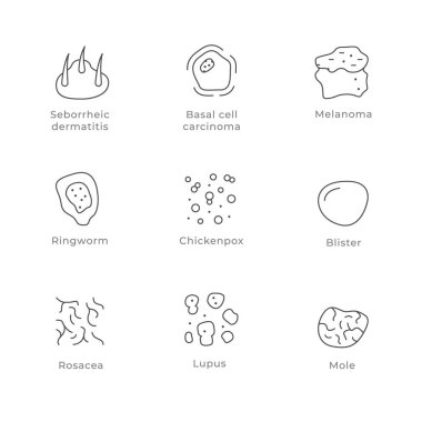 Set line icons of skin disease isolated on white. Seborrheic dermatitis, basal cell carcinoma, melanoma, ringworm, chickenpox, blister, rosacea, lupus, mole. Dermatology. Vector illustration